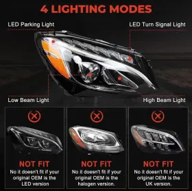 Mb2502227 Kaksey Front Right Ed Headlight Assembly For 2015-2018 Mercedes W205 C300 C180 C200 C43