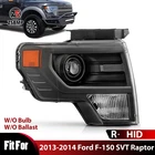 2013-2014 Ford F-150 Svt Raptor Hid Headlight Gray Trim Passenger Right New. Price: $218.99.