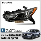 Hid Headlight For 2016-2019 Infiniti QX60 W/afs W/o Bulb Ballast Left Side New. Price: $294.99.