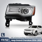 2014-2016 Jeep Grand Cherokee Hid/xenon Headlight Left Driver Side 68111001AM New. Price: $188.99.