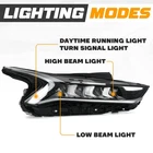 Oem Kia Headlight Headlamp Led Right Passenger 2021-2023 K5 Lx Ex 92102L3100 New. Price: $133.90.
