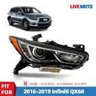 Hid Headlight For 2016-2019 Infiniti QX60 W/o Bulb Afs Passenger Right Side New. Price: $234.99.