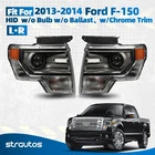 2013-2014 Ford F-150 Hid/xenon Chrome Projector Headlight Left+right Pair New. Price: $405.00.